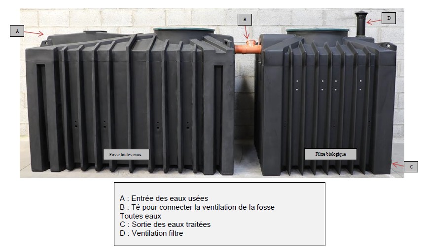 Raccordements cuves filtre compact Clearfox