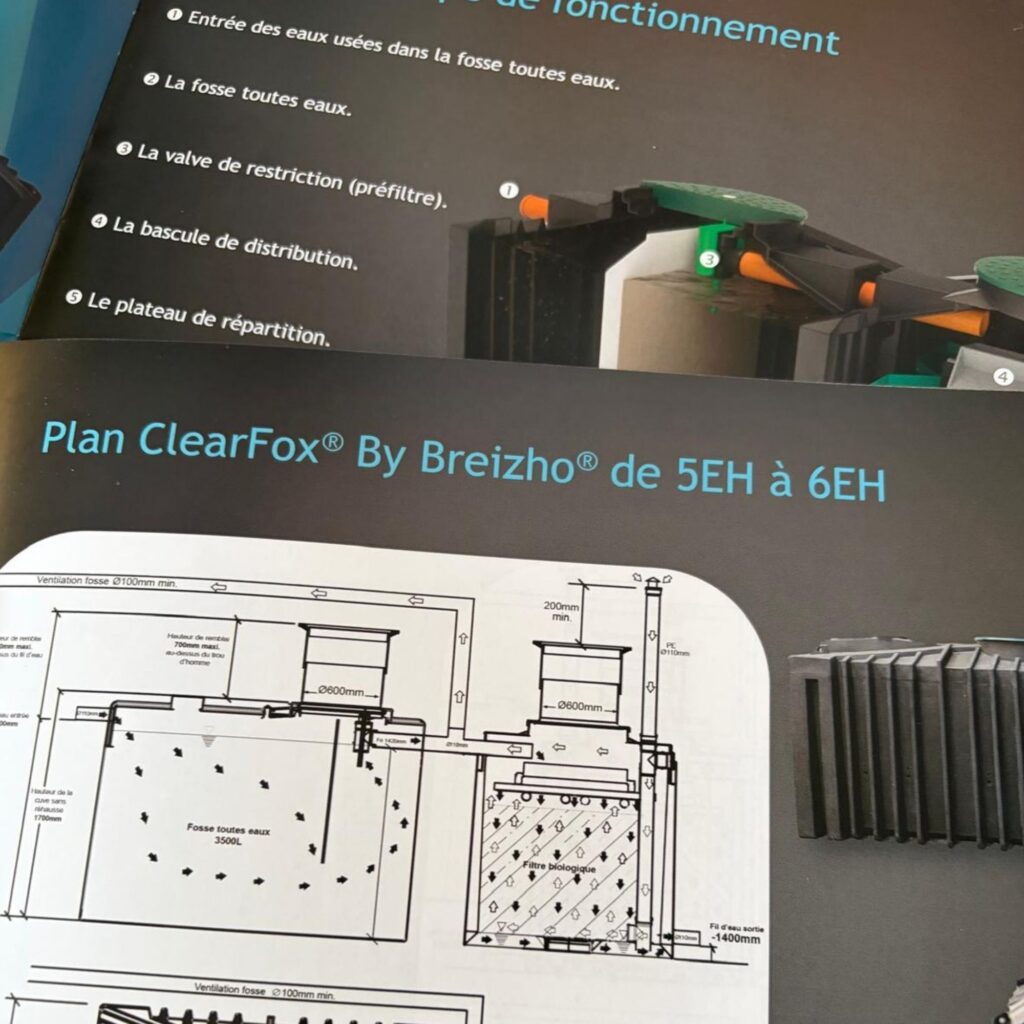 dimensions filtre compact clearfox